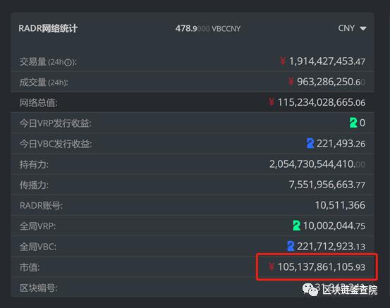 雷达币官网手机版下载(雷达币app官方下载61)-第2张图片-太平洋在线下载