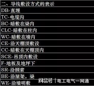 电工仿真软件手机版(电工仿真软件手机版免费的中文下载)-第1张图片-太平洋在线下载