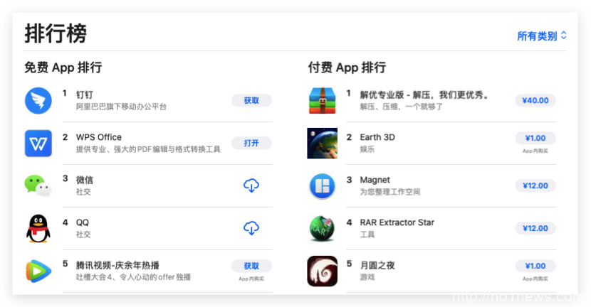 七星资讯app苹果版(七星资讯旧版本下载)