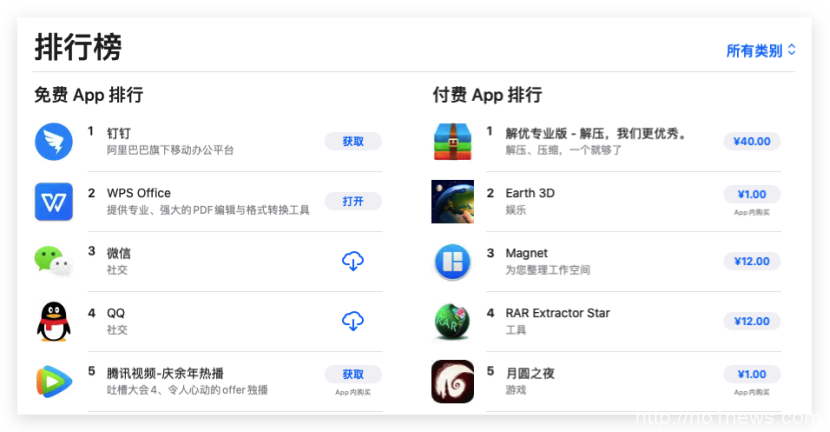 七星资讯app苹果版(七星资讯旧版本下载)-第1张图片-太平洋在线下载