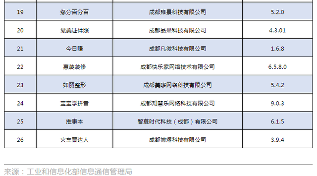 微脉圈客户端(微脉圈app有什么风险)-第2张图片-太平洋在线下载