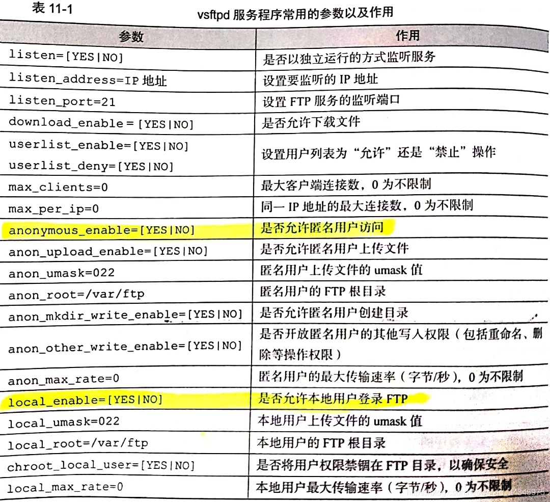 客户端配置化(客户端配置流程)