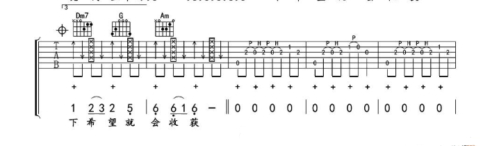 吉他弹唱儿童版小苹果教学(吉他弹唱儿童版小苹果教学教程)-第1张图片-太平洋在线下载