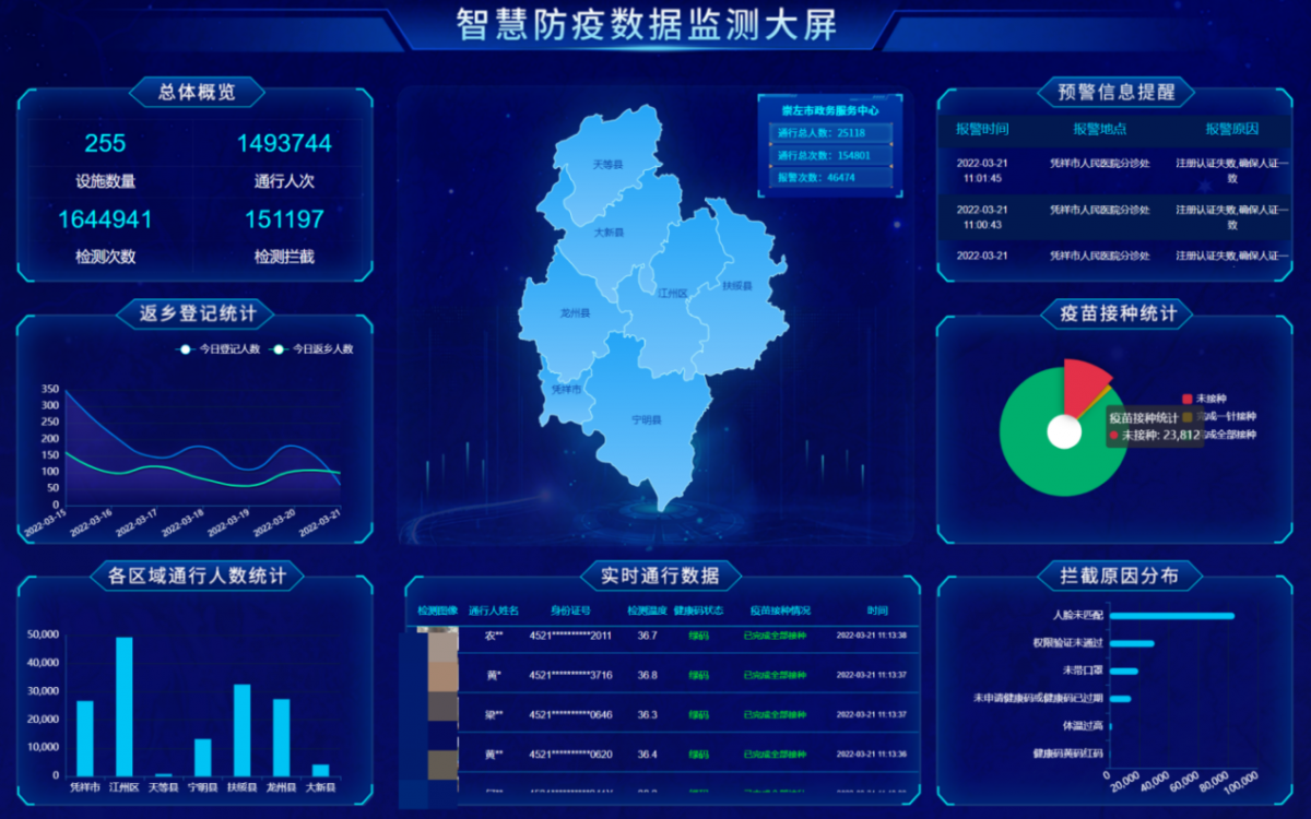 崇左移动客户端(广西移动崇左分公司)