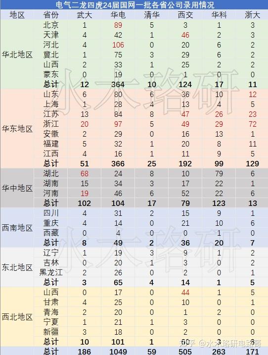 四虎客户端(老虎证券官网下载)-第2张图片-太平洋在线下载