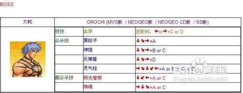 拳皇97手机版出招表(拳皇97风云再起手机版出招表)-第2张图片-太平洋在线下载