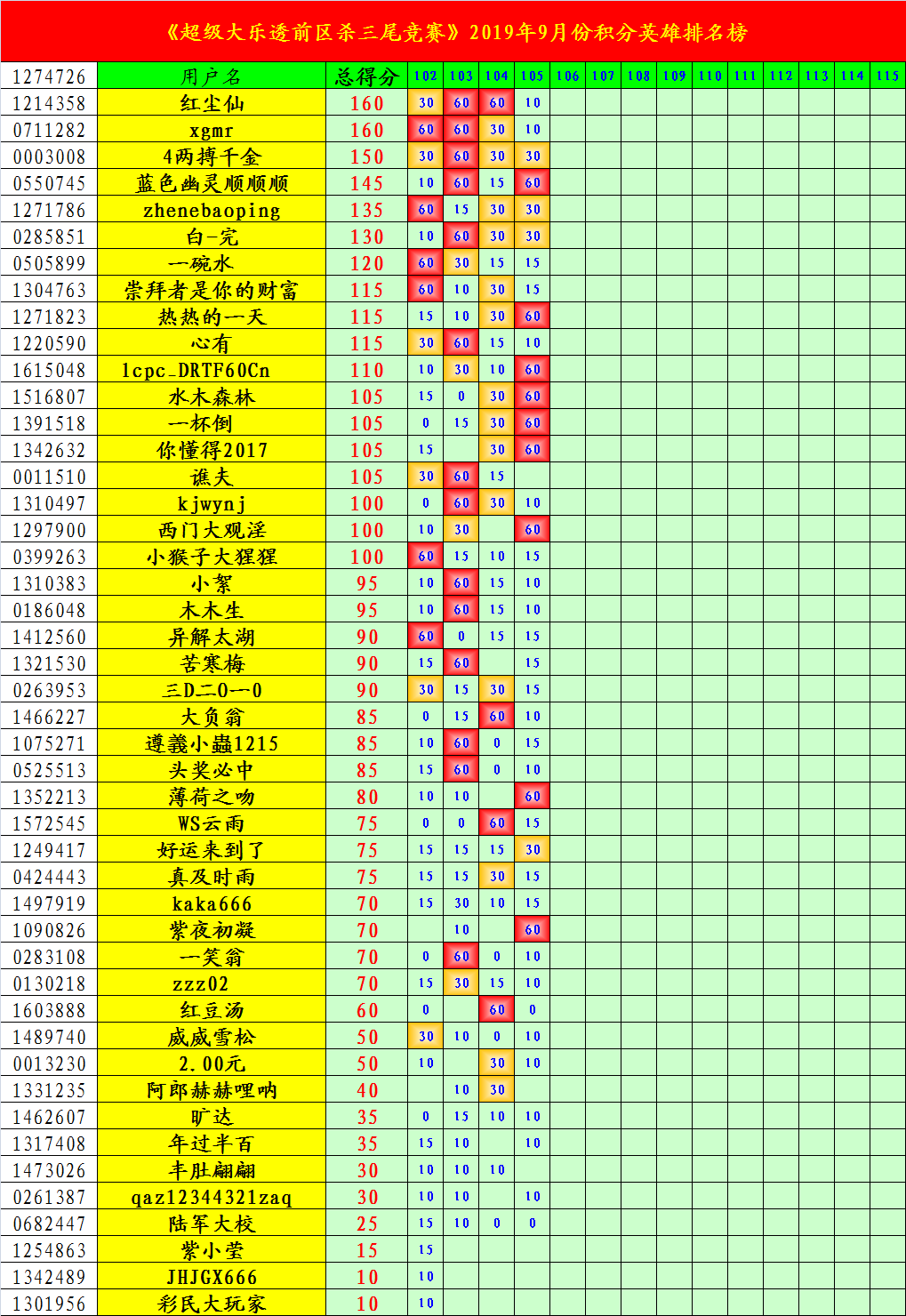 杀尾乐彩手机版(免费大数据分析软件)-第2张图片-太平洋在线下载