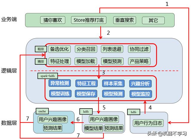 空间客户端在哪里(手机空间客户端)