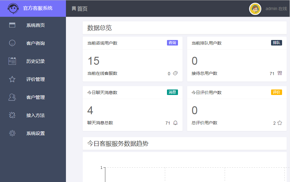 网站客户端Id(网站客户端信息流)-第1张图片-太平洋在线下载