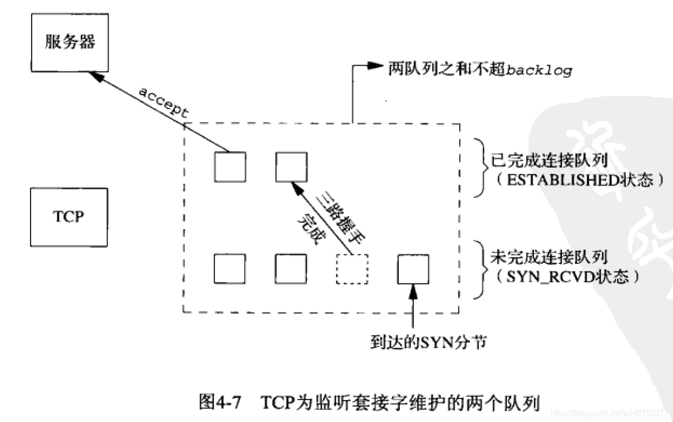 unp客户端(unesco官网入口)