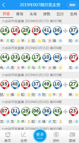 2019香港开奖记录开奖结果手机版的简单介绍