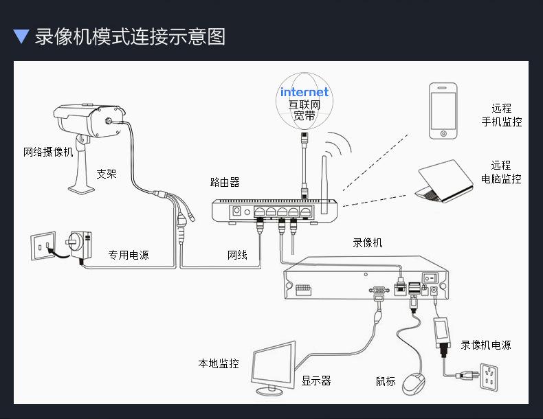 海康客户端安装方法海康威视电脑版安装步骤-第2张图片-太平洋在线下载