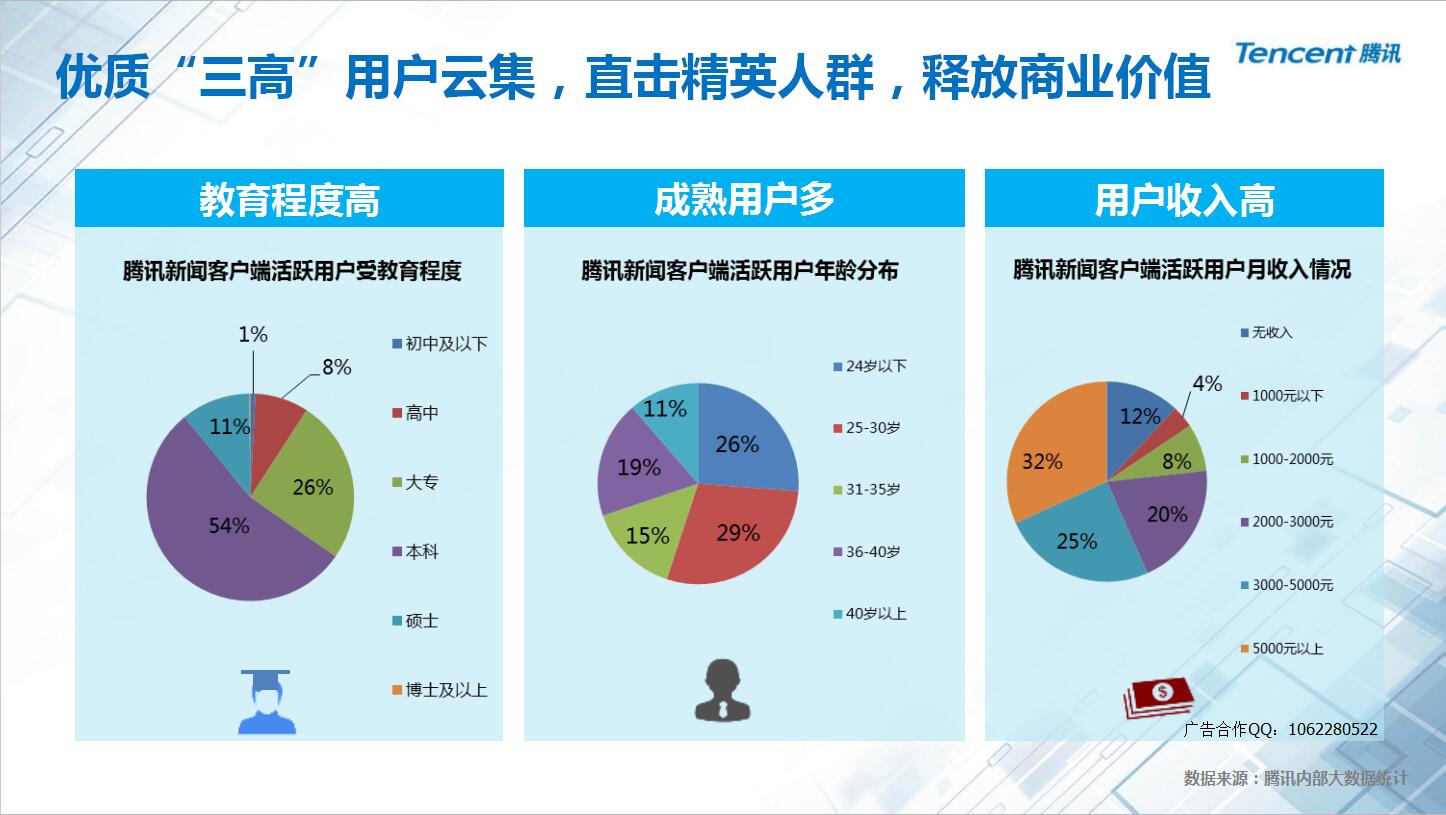 新闻客户端腾讯新闻腾讯新闻免费下载并安装-第2张图片-太平洋在线下载